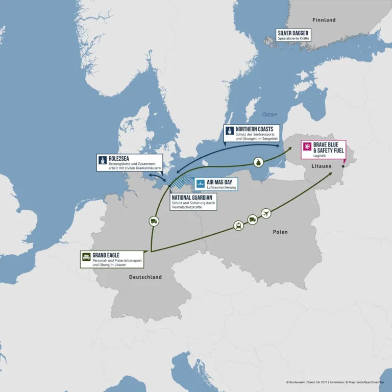 Baltic Coasts2025